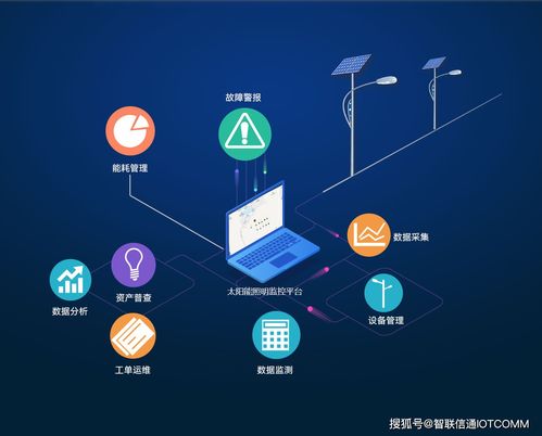 智慧路灯助力智慧城市降碳之路 中国照明行业创新与发展高峰论坛圆满召开