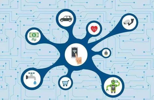 我见物联多妩媚，物联网联盟会员风采系列之五十六 网络信息技术开发——数字世界的构建者